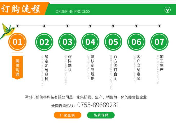 合成紙混合基碳帶訂購流程